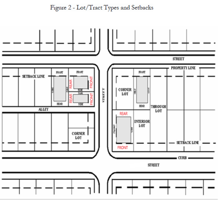 A picture containing diagram, plan, technical drawing, schematic

Description automatically generated